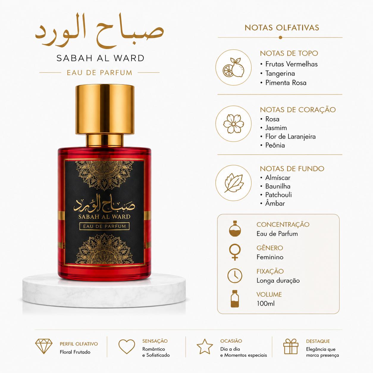 PERFUME MINIATURA SABAH - 30 ML - Imagem 2